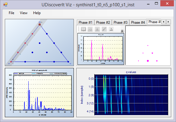 UDiscoverItViz screenshot