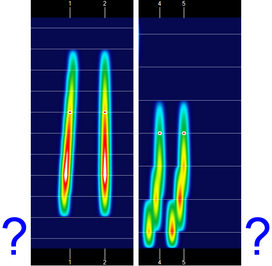 Obscured Patterns- Unusual Shifts