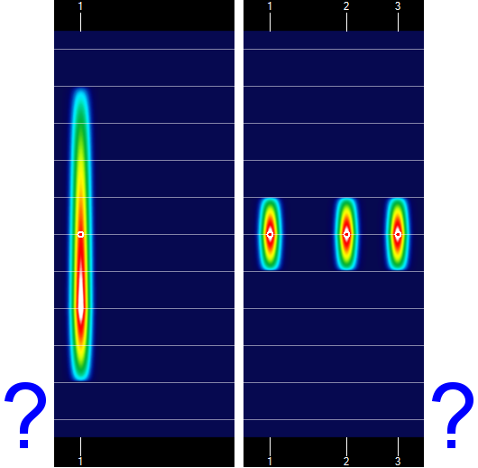 Obscured Patterns- Single row/line