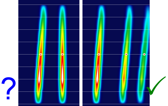 Pattern Shift